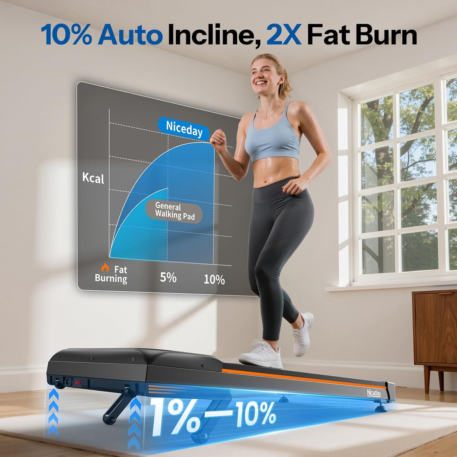 جهاز مشي تحت المكتب مع انحدار  - مراجعة Treadmill Incline Home 3Hp وسعره