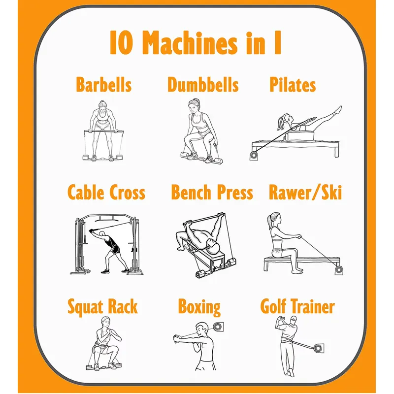 معدات رياضية متعددة الوظائف، ج - مراجعة Smith Machine Home Gym Power Rack وسعره