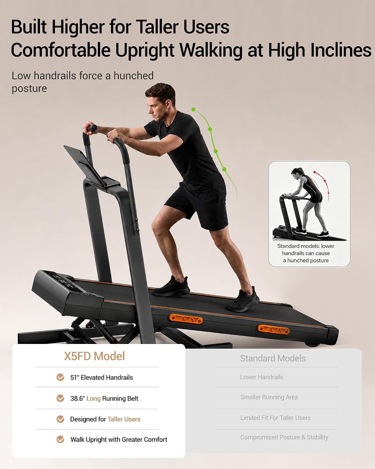 جهاز المشي القابل للطي مع مقبض - مراجعة Treadmill Incline Home 3Hp وسعره
