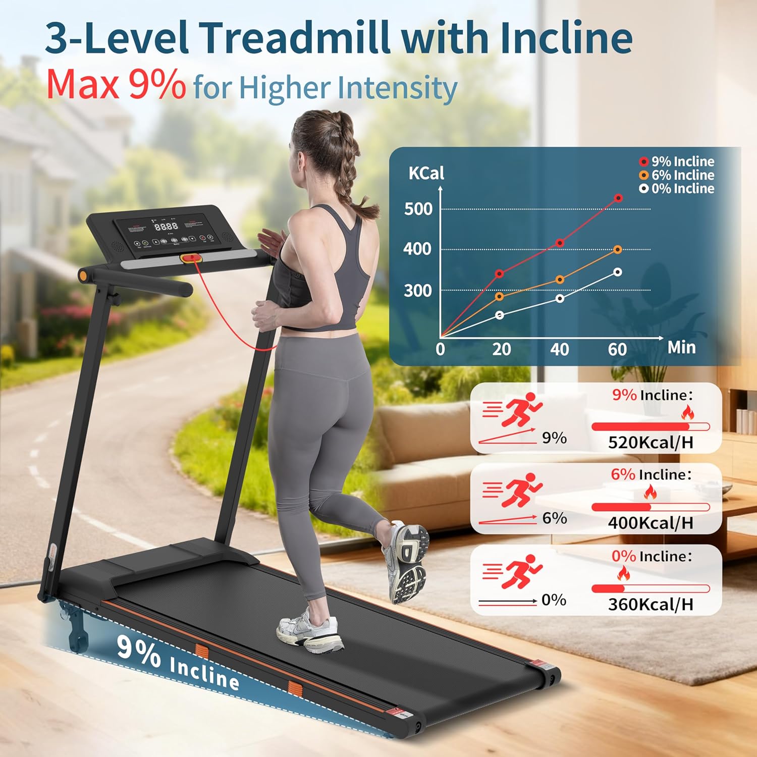 جهاز مشي قابل للطي تحت المكتب  - مراجعة Treadmill Incline Home 3Hp وسعره