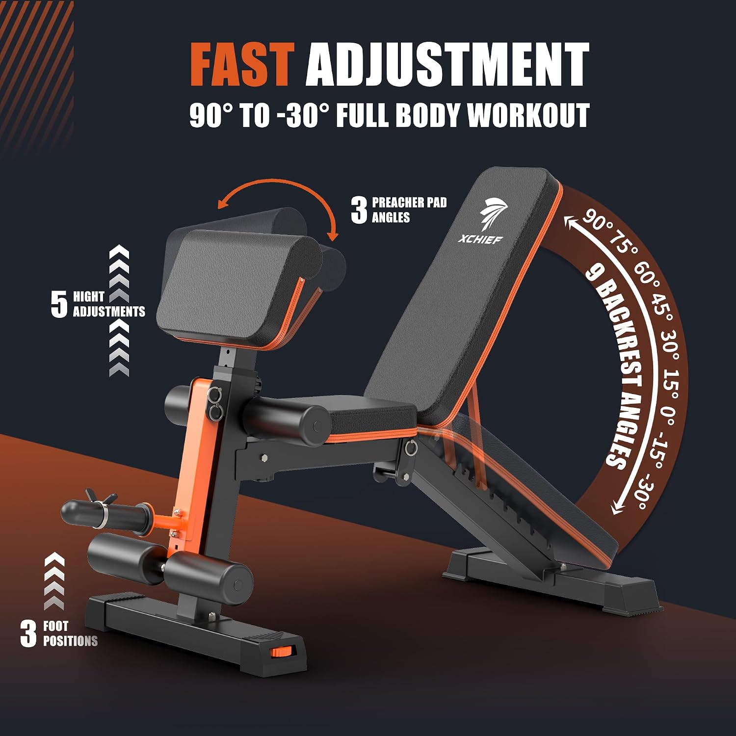 مقعد تمارين قوي بسعة 1000 رطل  - مراجعة Bench Press Adjustable Incline وسعره