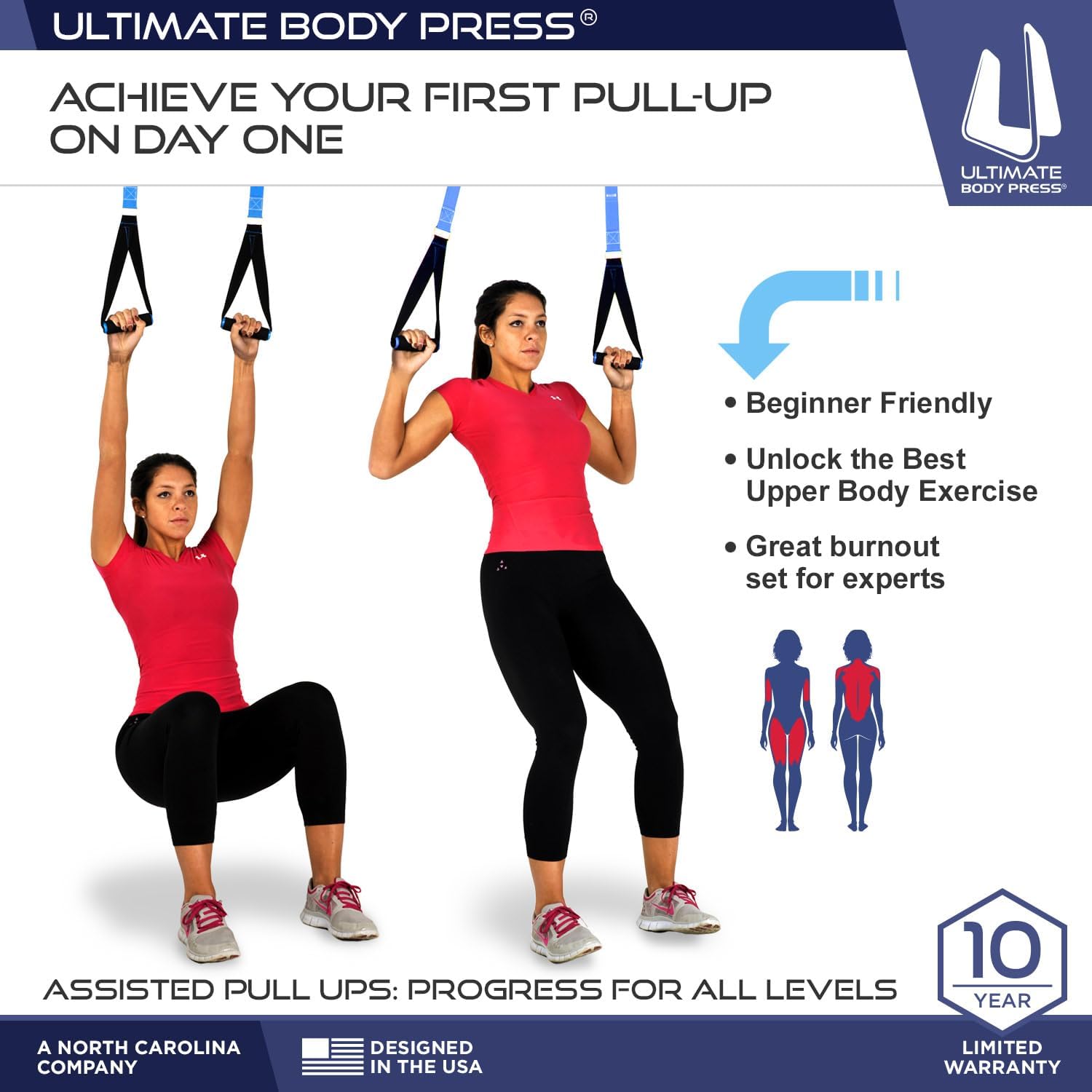 عارضة تمارين السحب للتركيب على - مراجعة Pull Up Bar Wall Mounted وسعره