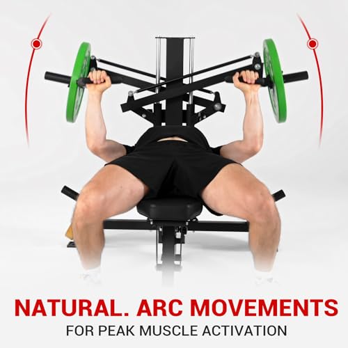 جهاز ضغط الصدر، جهاز ضغط البنش - مراجعة Bench Press Adjustable Incline وسعره
