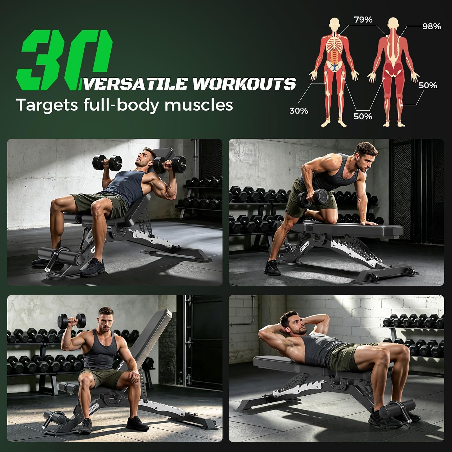 مقعد تمارين قابل للتعديل بوزن  - مراجعة Bench Press Adjustable Incline وسعره