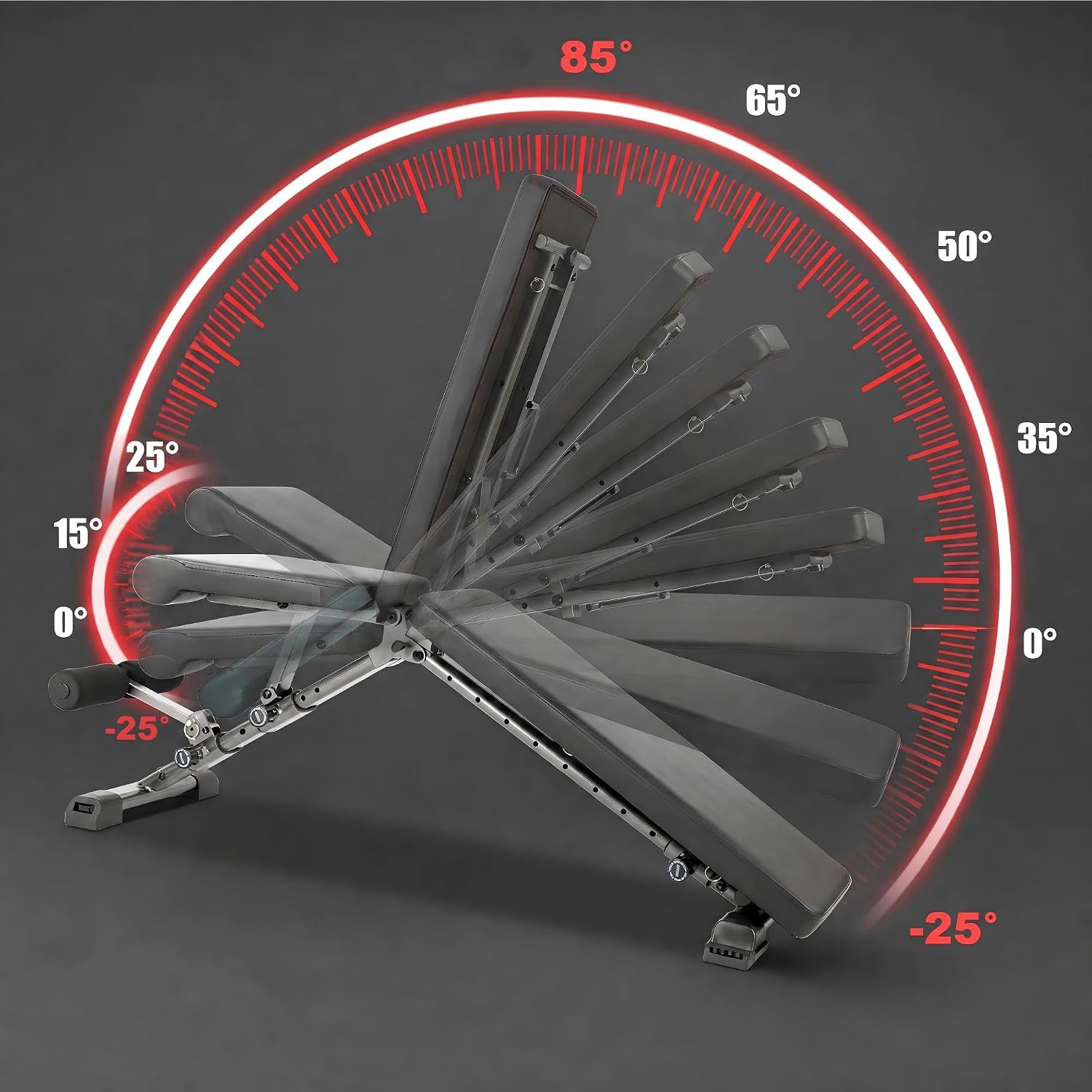 مقعد تمارين قابل للتعديل بسعة  - مراجعة Bench Press Adjustable Incline وسعره