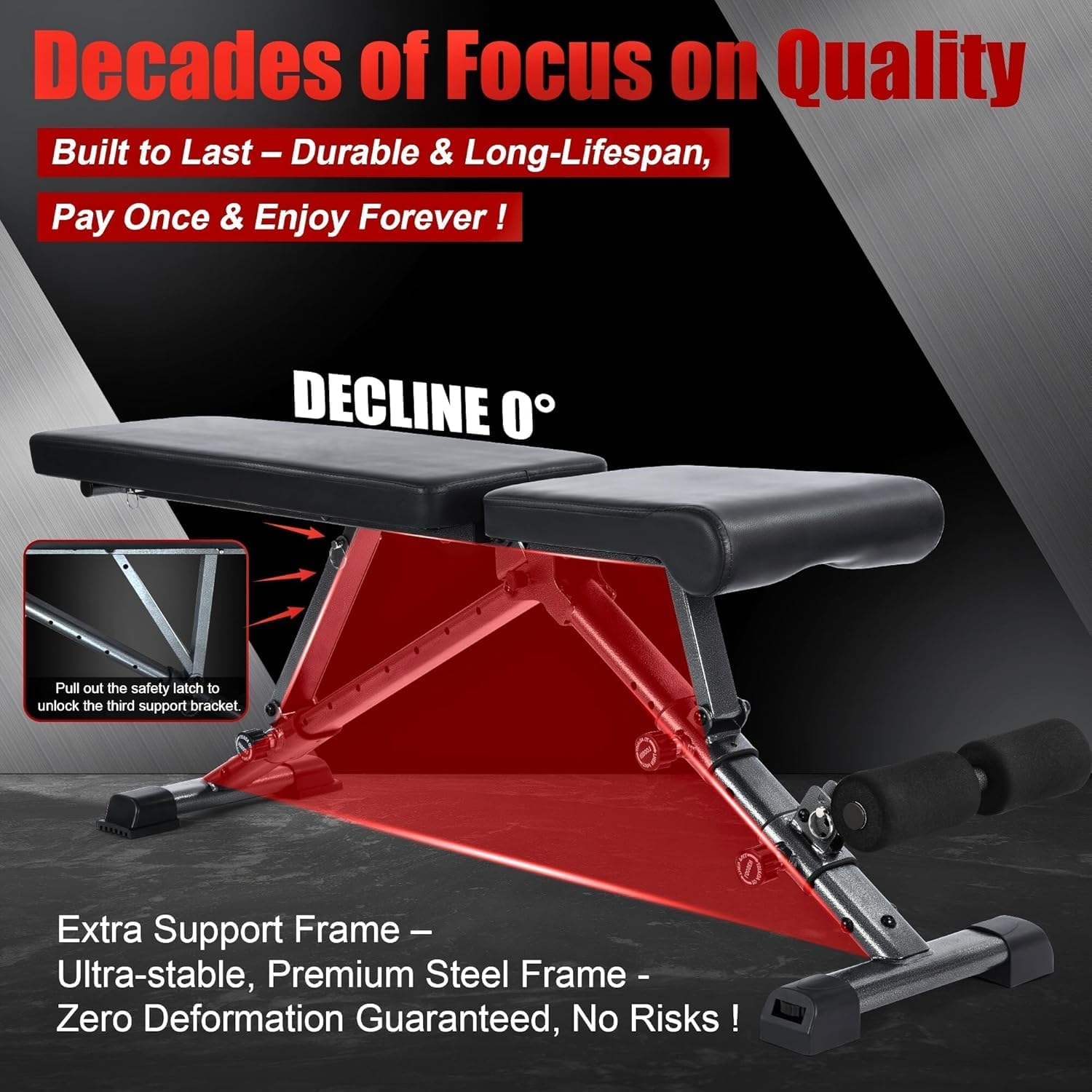 مقعد تمارين قابل للتعديل بسعة  - مراجعة Bench Press Adjustable Incline وسعره